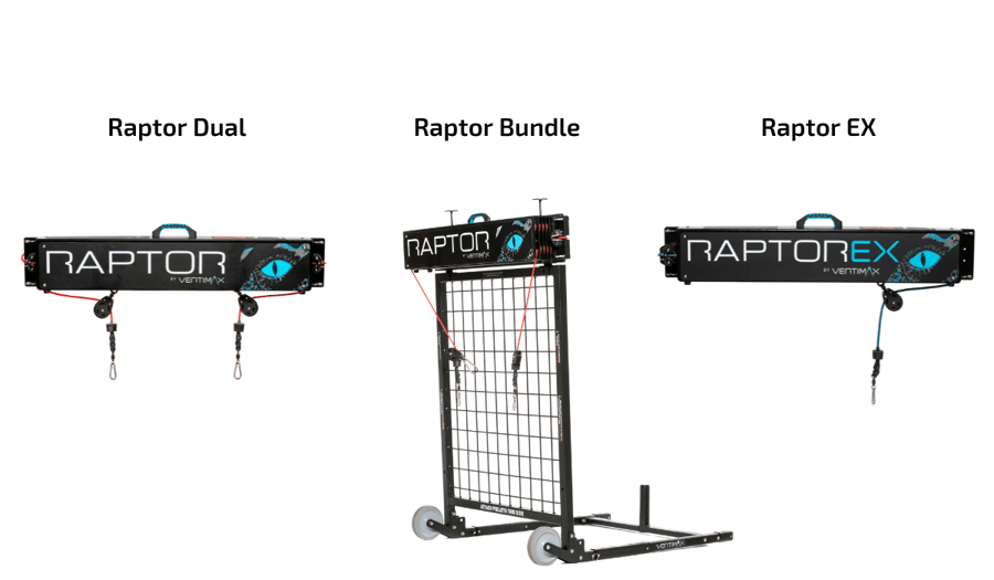 Raptor Options